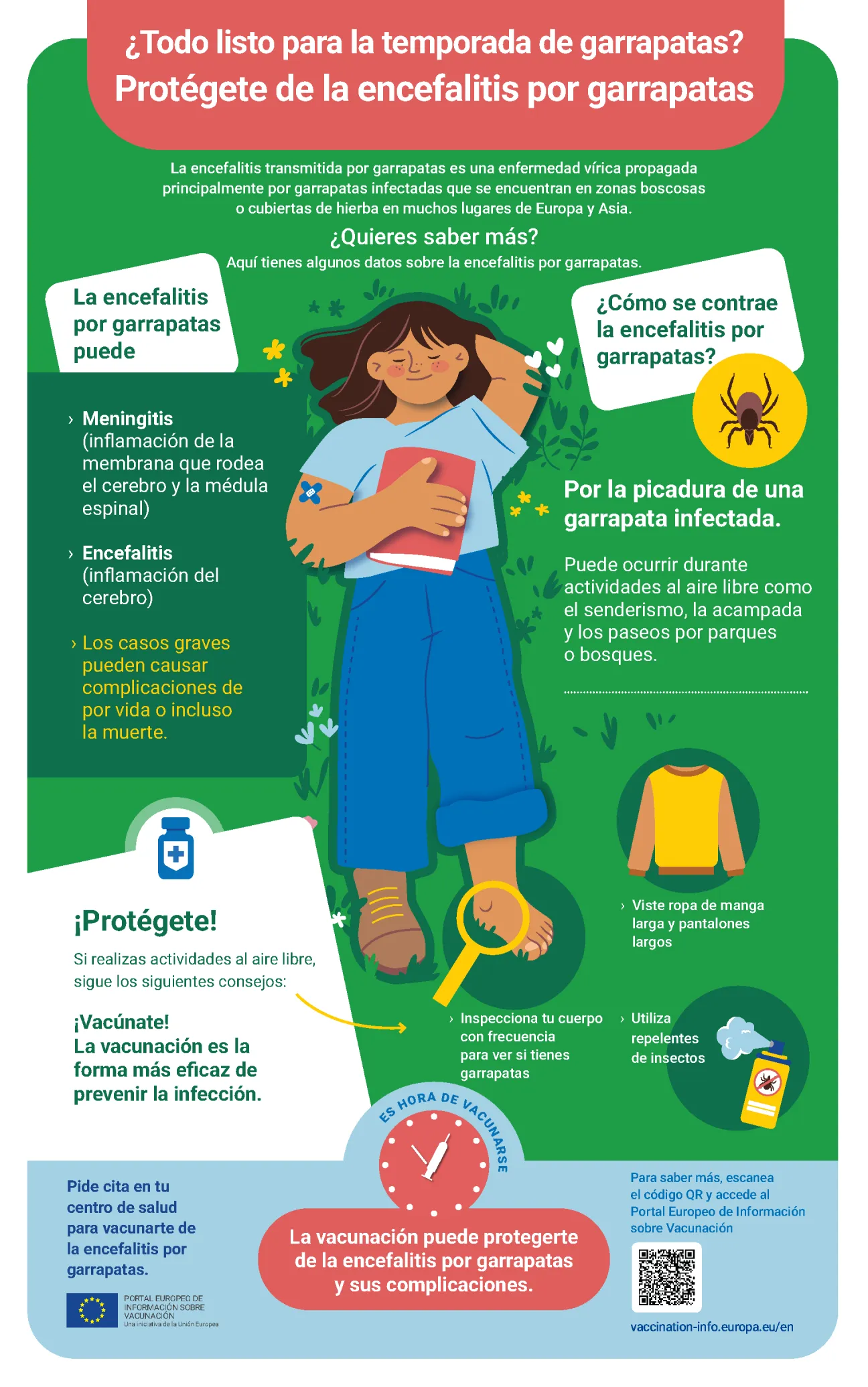 ¿Todo listo para la temporada de garrapatas? Protégete de la encefalitis por garrapatas