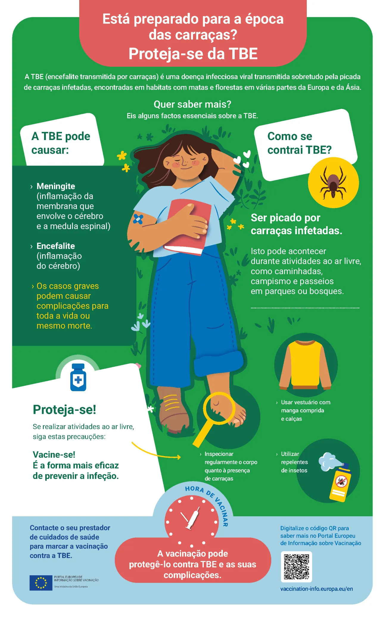 Está preparado para a época das carraças? Proteja-se da TBE