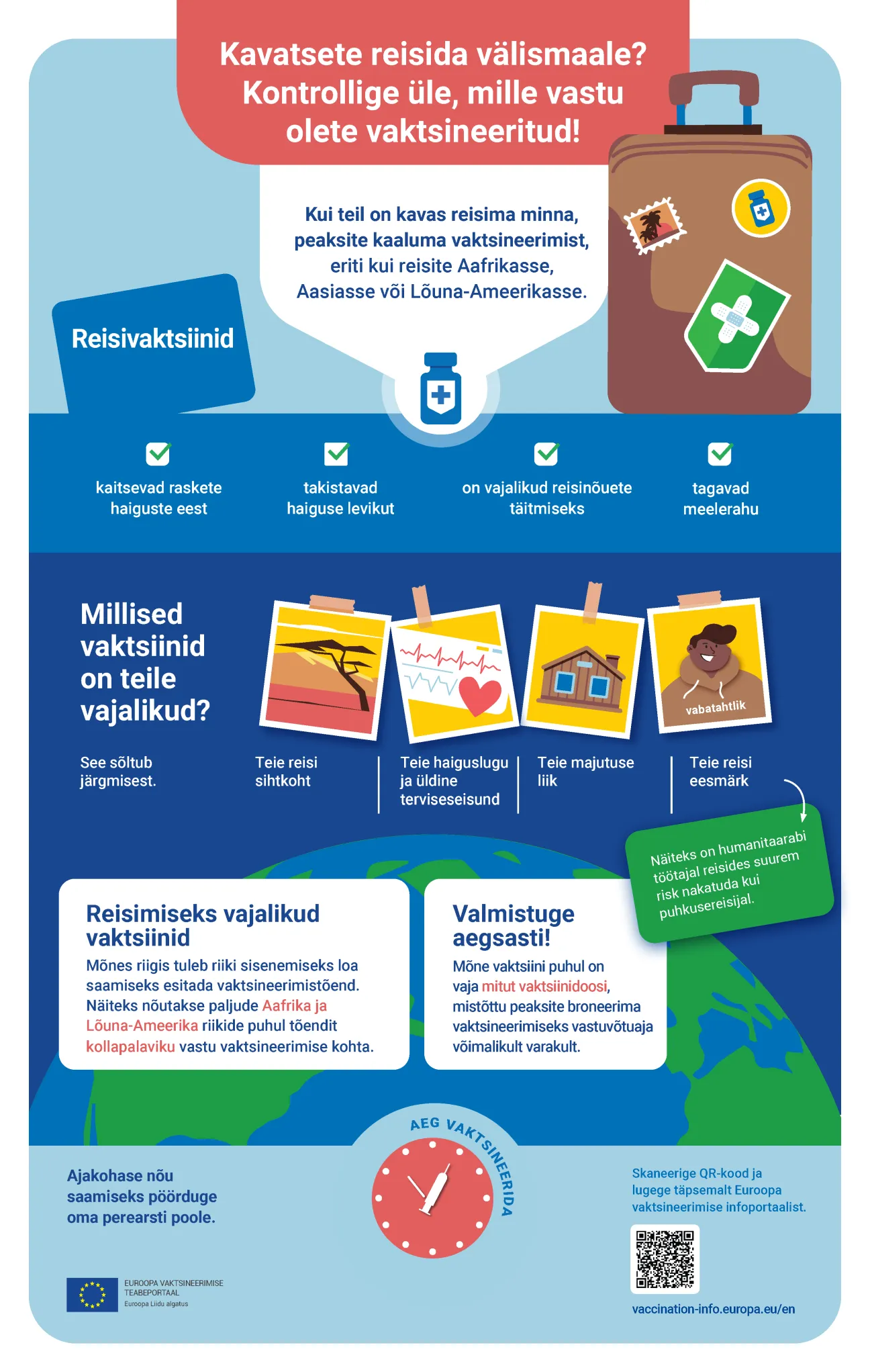 Kavatsete reisida välismaale? Kontrollige üle, mille vastu olete vaktsineeritud!