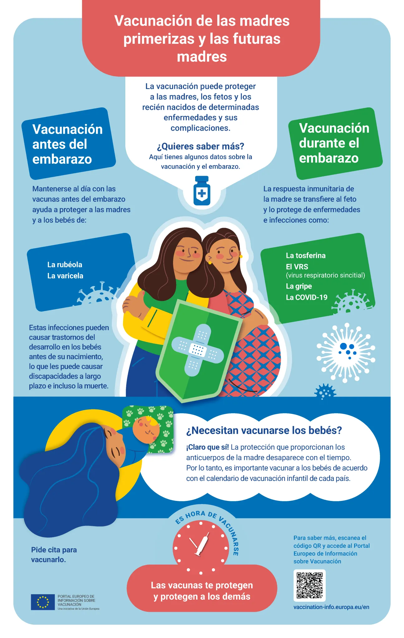 Vacunación de las madres primerizas y las futuras madres