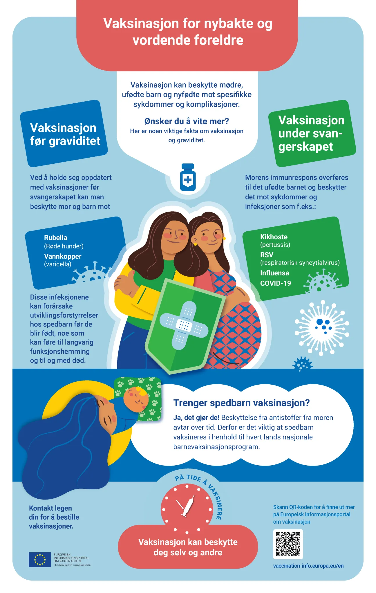 Vaksinasjon for nybakte og vordende foreldre