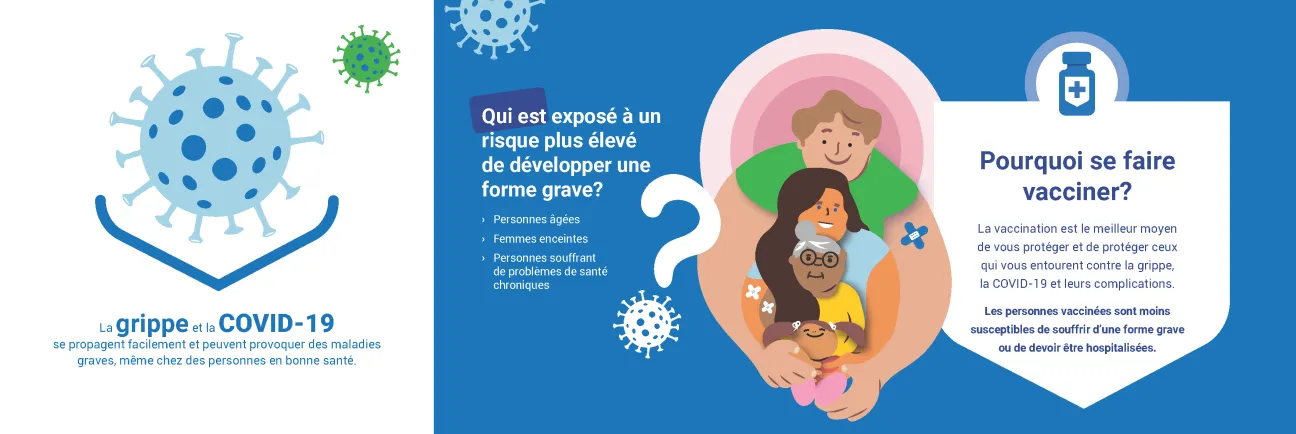 Faites-vous vacciner contre la grippe et la COVID-19! 2