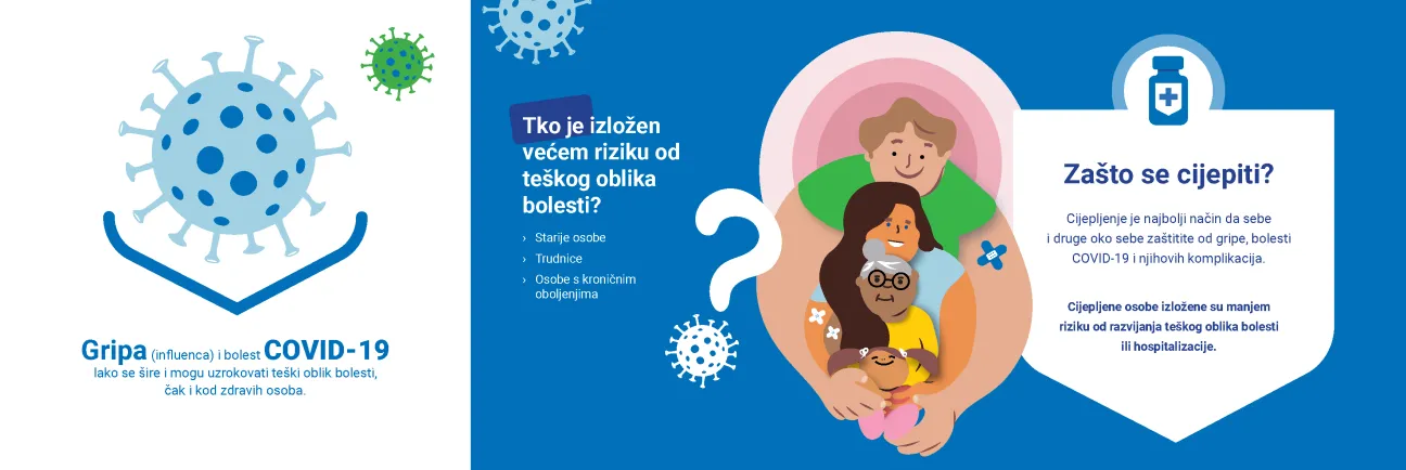 Cijepite se protiv gripe i bolesti COVID-19.