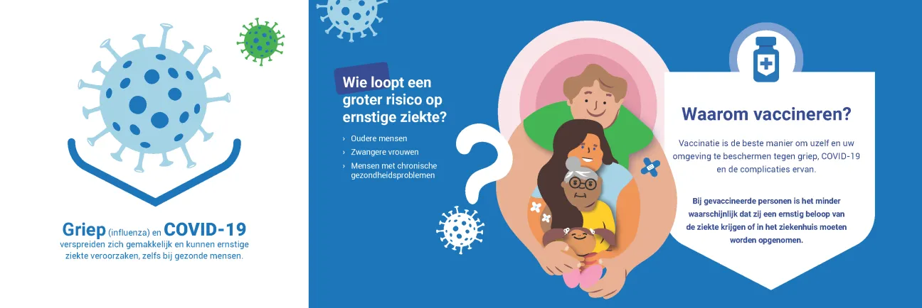 Laat u vaccineren tegen griep en COVID-19! 2
