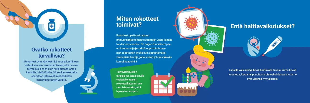 Anna lapsellesi terveellinen alku elämään 2