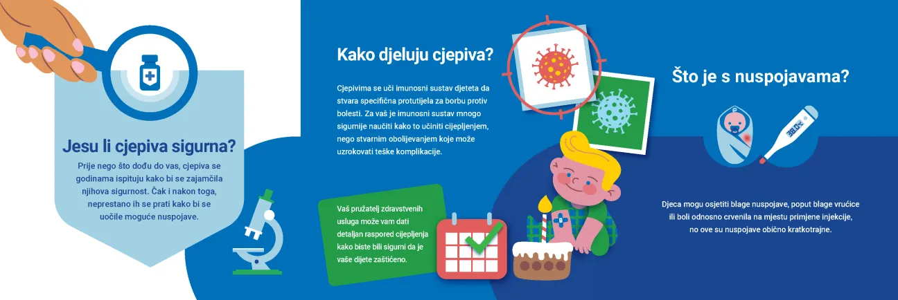 Omogućite svojem djetetu zdrav početak 2