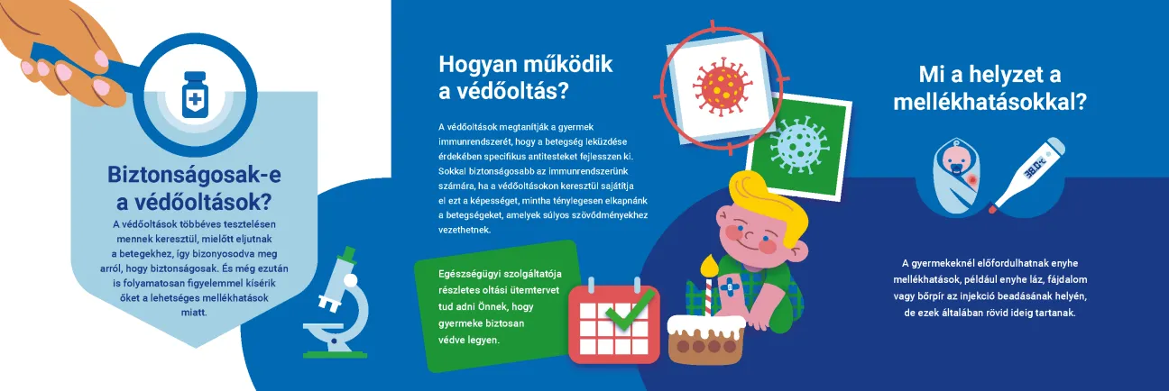 Biztosítsa gyermekének az egészséges életkezdést 2