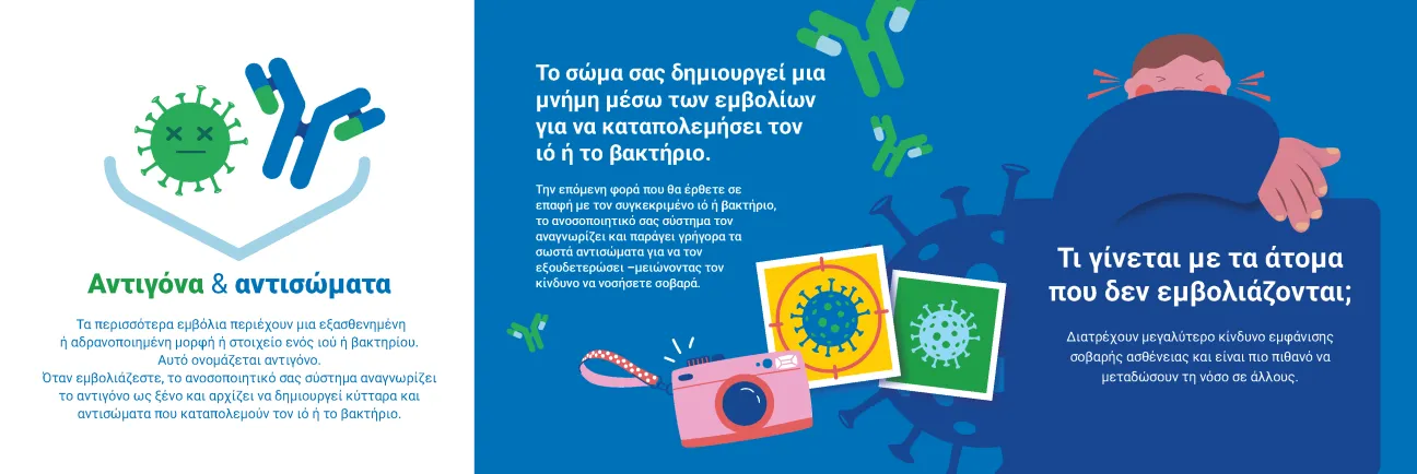 Τα εμβόλια σάς προστατεύουν. Πώς όμως λειτουργούν; 2