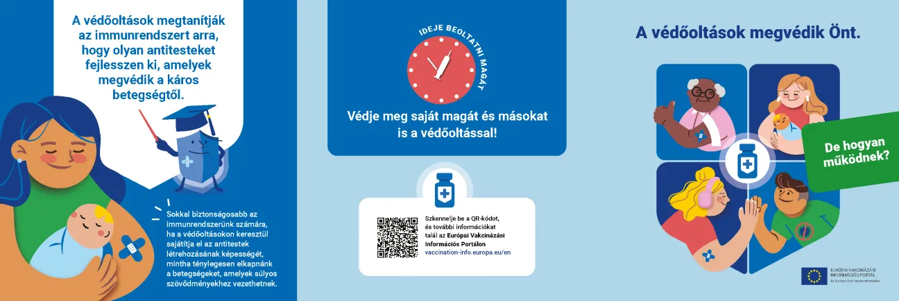 A védőoltások megvédik Önt. De hogyan működnek?