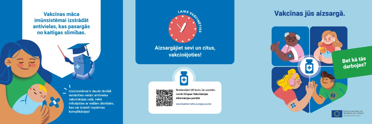 Vakcīnas jūs aizsargā. Bet kā tās darbojas?