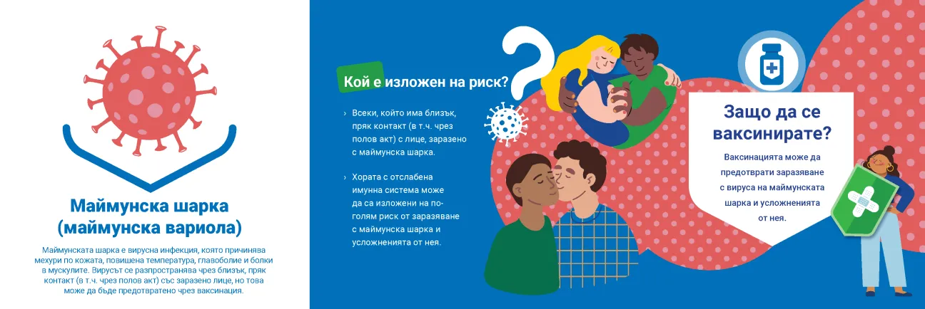 Защитете се срещу вируса на маймунска шарка (2)