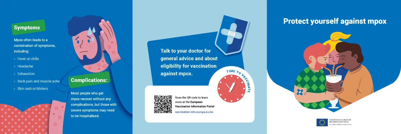 Protect yourself against mpox
