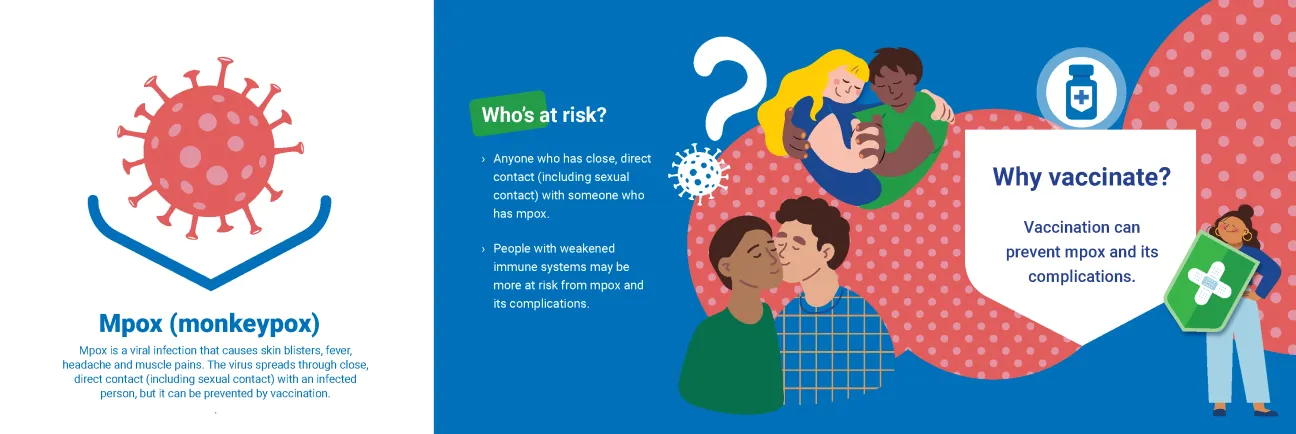 Protect yourself against mpox (2)