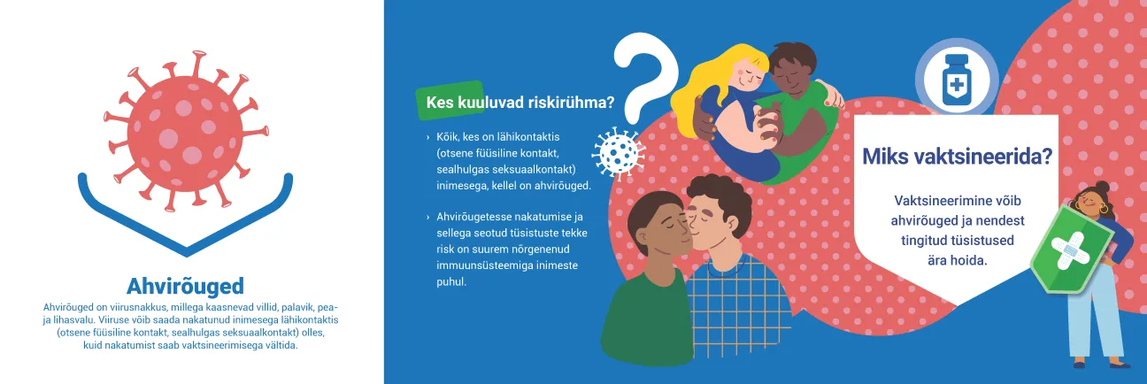 Kaitske end ahvirõugete eest (2)