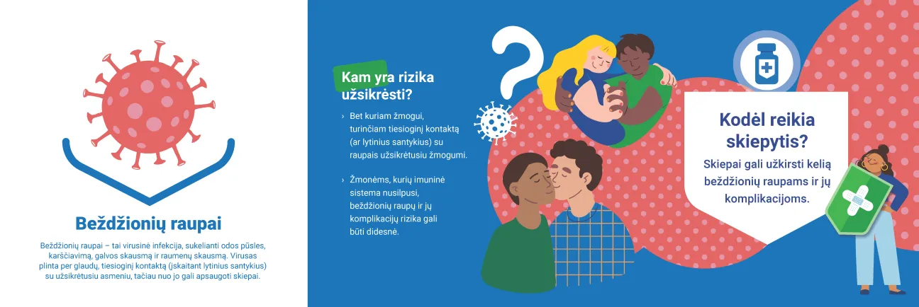 Apsisaugokite nuo beždžionių raupų (2)