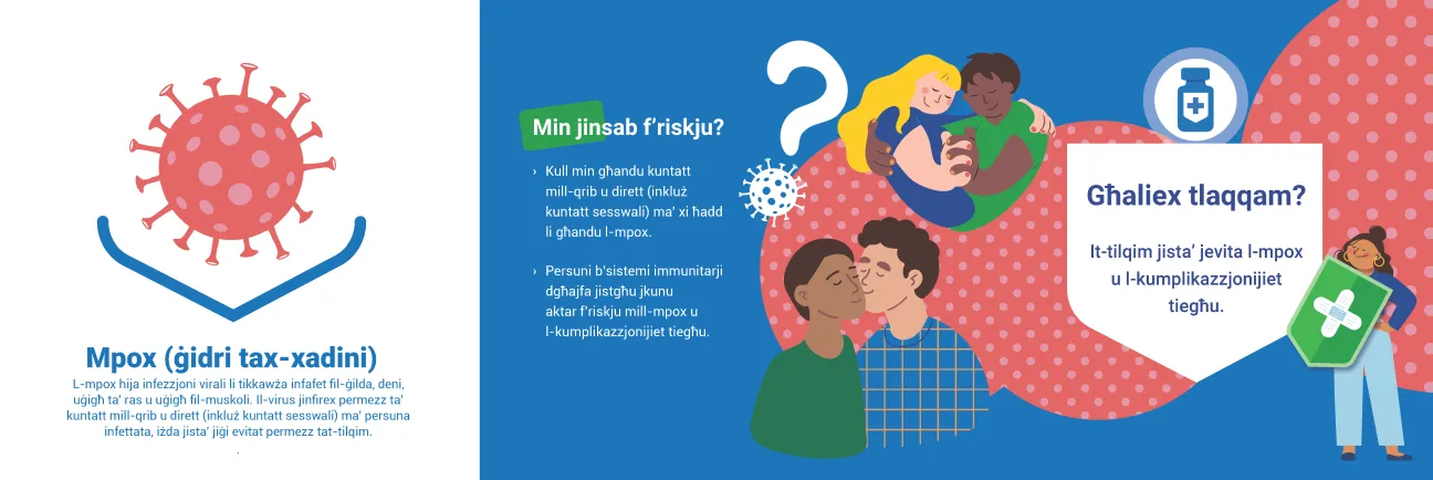 Ipproteġi lilek innifsek kontra l-mpox (2)
