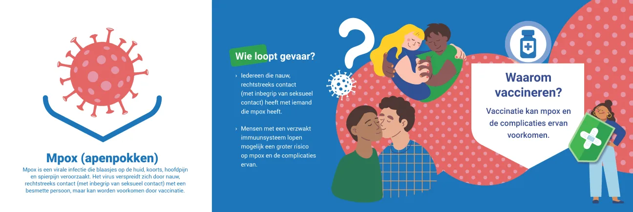 Bescherm uzelf tegen mpox (2)