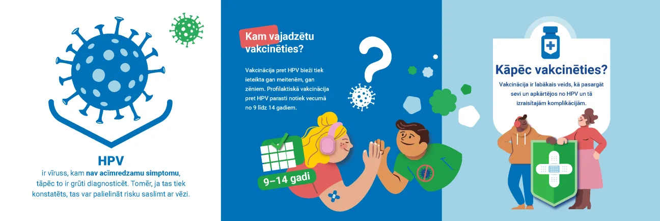 Aizsargājiet savus bērnus no HPV infekcijām nākotnē (cilvēka papilomas vīruss) 2