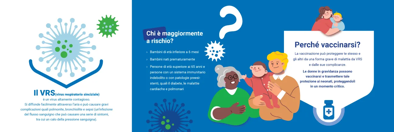 Proteggi te stesso e i tuoi cari dal VRS (2)
