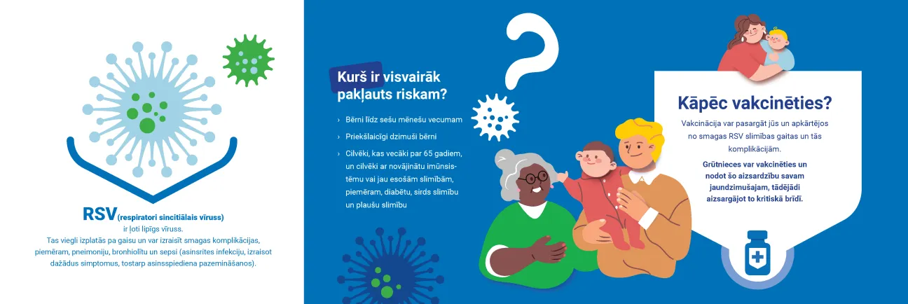 Aizsargājiet sevi un savus tuviniekus no respiratori sincitiālā vīrusa (RSV) (2)
