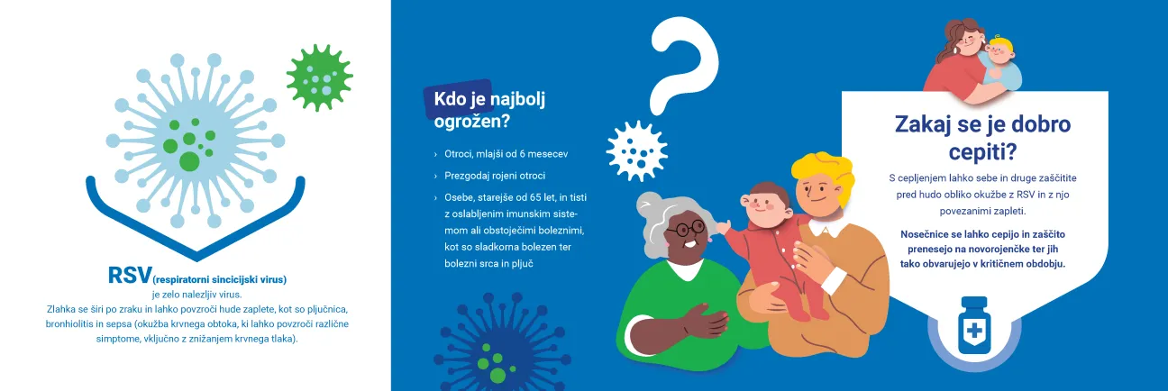 Zaščitite sebe in svoje bližnje pred RSV (2)