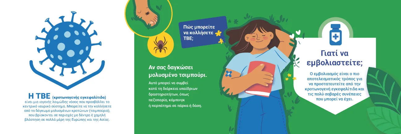 Προετοιμάζεστε για την εποχή των κροτώνων; Προστατευτείτε από την κροτωνογενή εγκεφαλίτιδα (2)