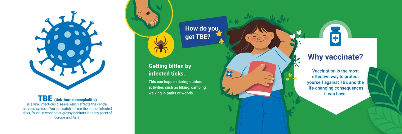 Prepared for tick season? Protect yourself from TBE (2)