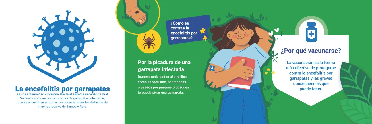 ¿Todo listo para la temporada de garrapatas? Protégete de la encefalitis por garrapatas (2)
