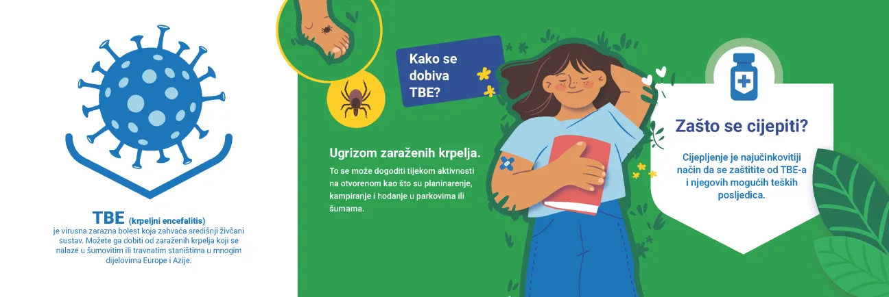 Jeste li spremni za sezonu krpelja? Zaštitite se od TBE-a (2)