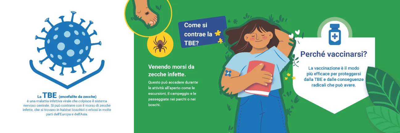 Sei pronto per la stagione delle zecche? Proteggiti dalla TBE (2)