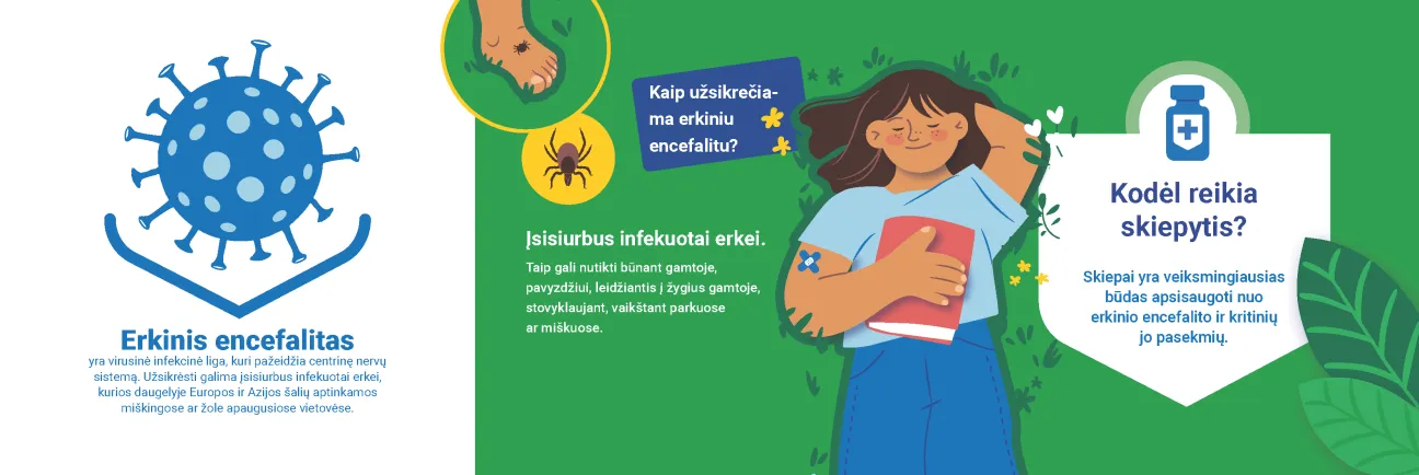 Pasiruošę erkių sezonui? Apsisaugokite nuo erkinio encefalito (2)