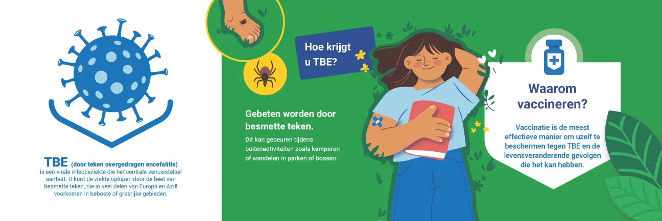 Voorbereid op het tekenseizoen? Bescherm uzelf tegen TBE (2)