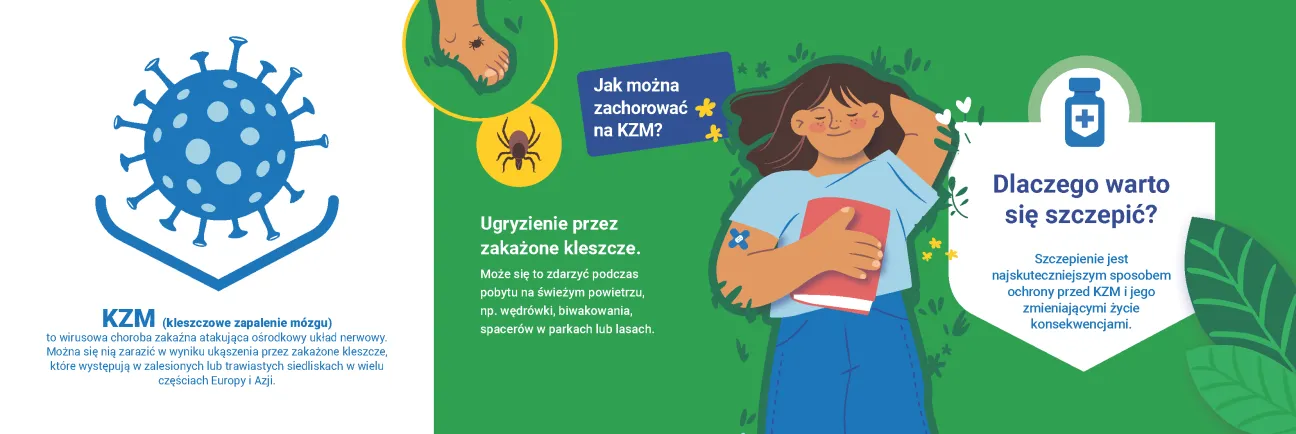 Sezon na kleszcze? Chroń się przed KZM (2)
