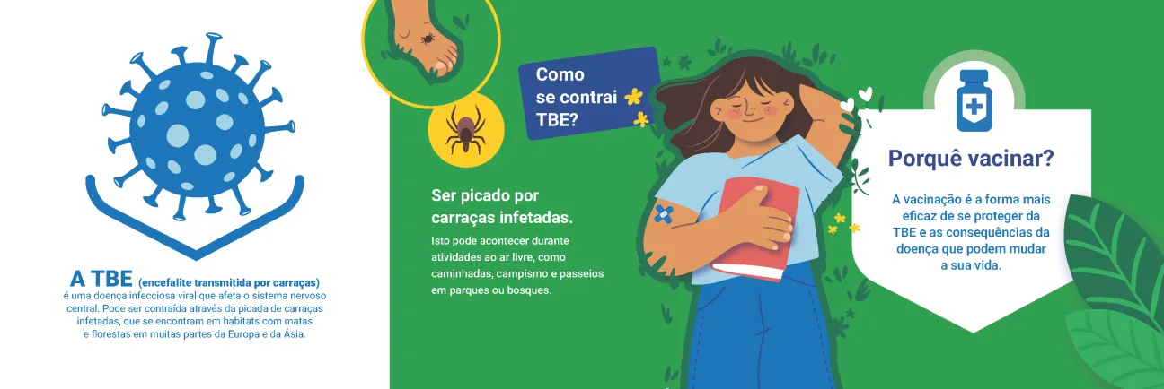 Está preparado para a época das carraças? Proteja-se da TBE (2)