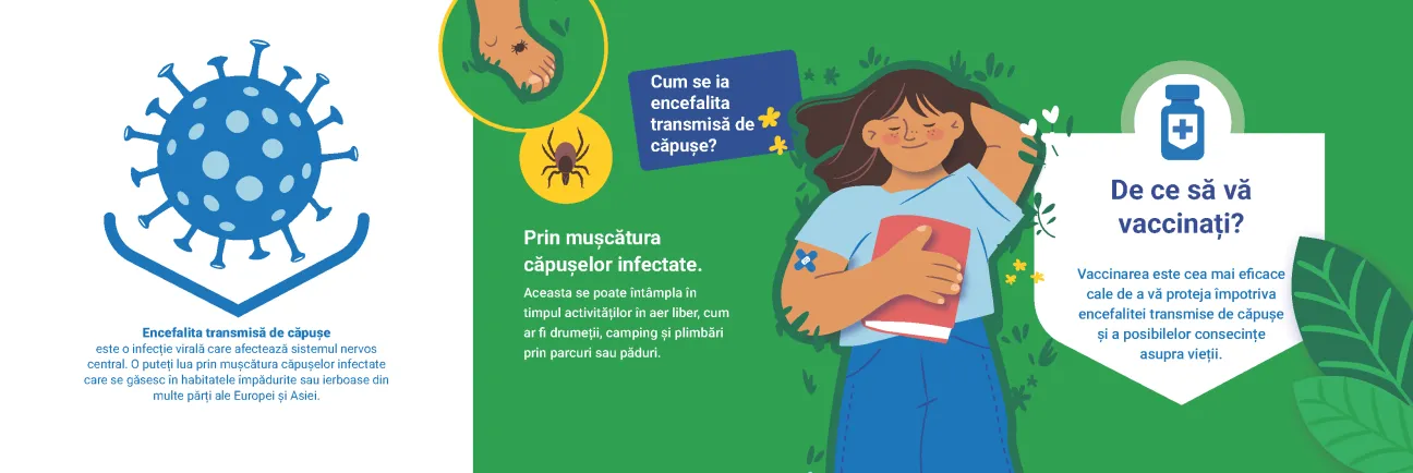 V-ați pregătit pentru sezonul căpușelor? Protejați-vă împotriva encefalitei transmise de căpușe (2)