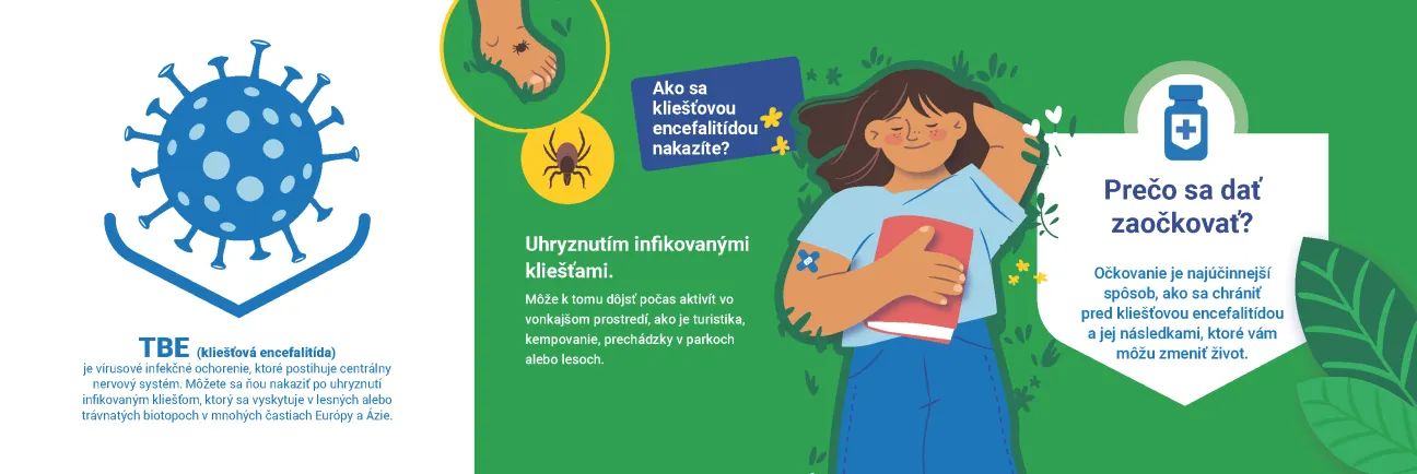 Ste pripravení na sezónu kliešťov? Chráňte sa pred kliešťovou encefalitídou (2)