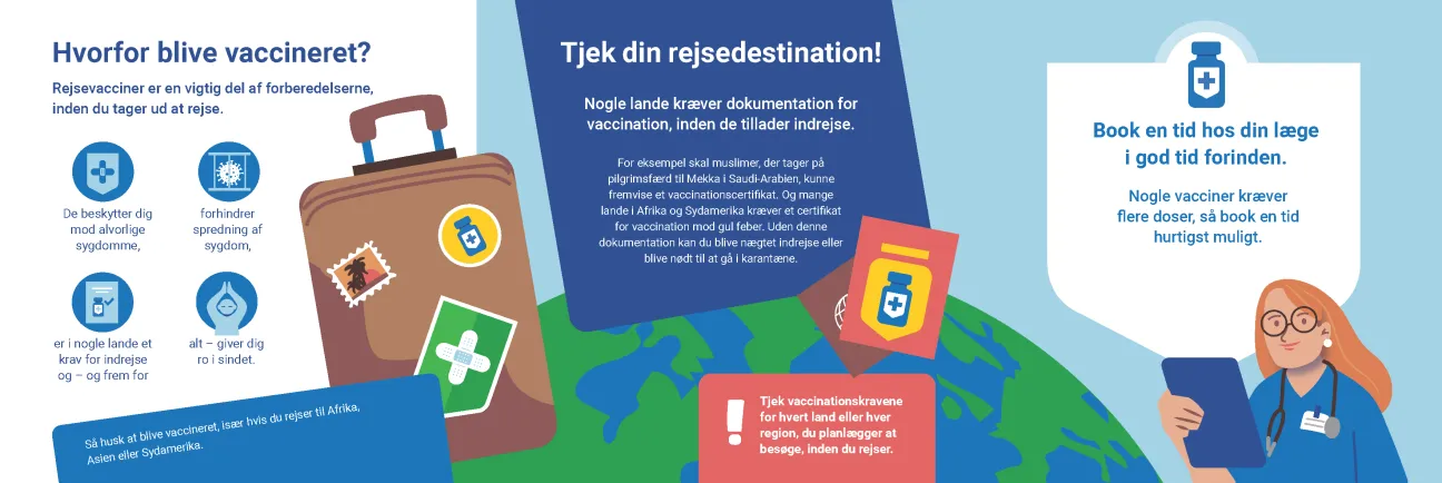 Skal du til udlandet? Tjek din vaccinationsstatus! (2)