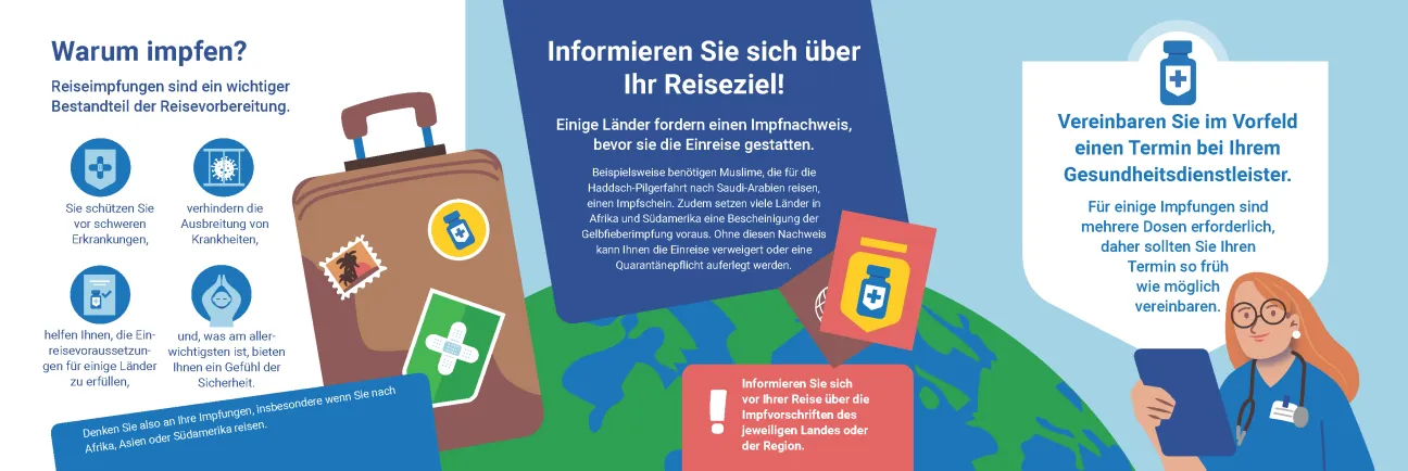 Sie reisen ins Ausland? Überprüfen Sie Ihren Impfstatus! (2)