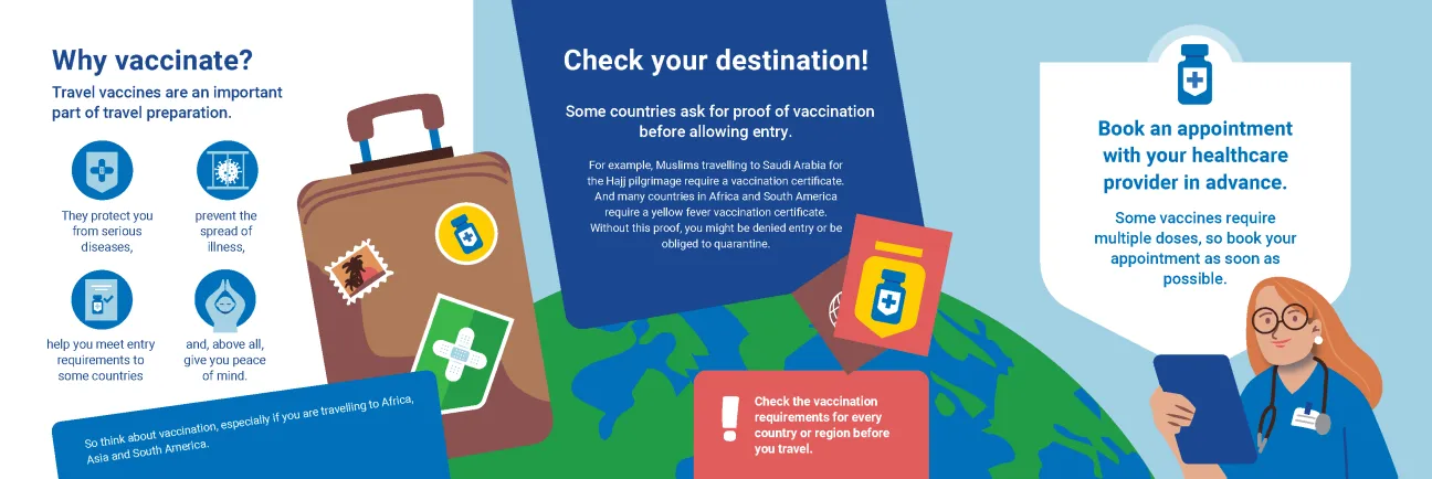 Travelling abroad? Check your vaccination status! (2)