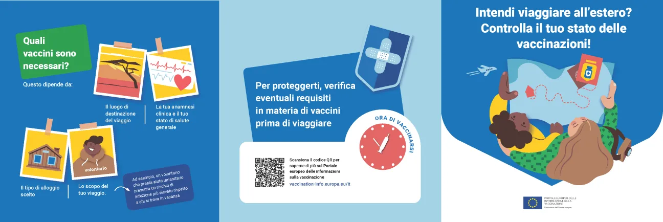 Intendi viaggiare all’estero? Controlla il tuo stato delle vaccinazioni!