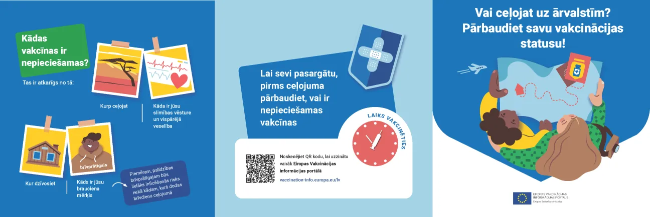 Vai ceļojat uz ārvalstīm? Pārbaudiet savu vakcinācijas statusu!