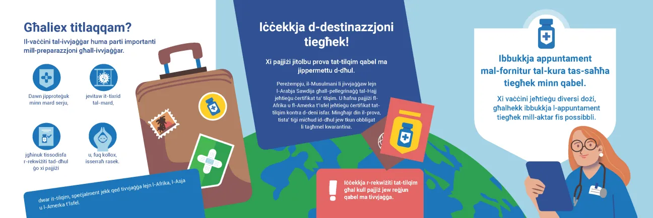 Se tivvjaġġa barra minn pajjiżek? Iċċekkja l-istatus tat-tilqim tiegħek! (2)