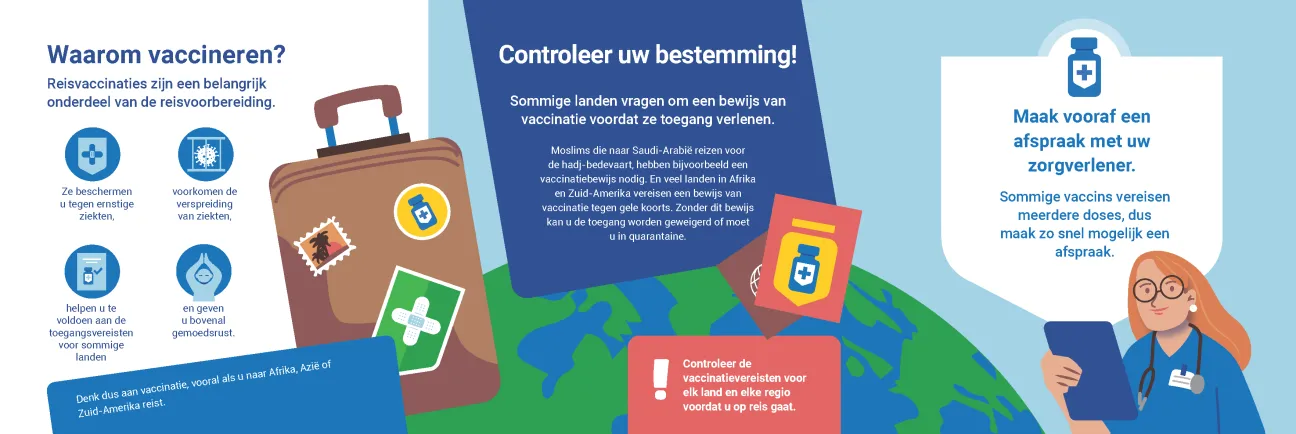 Reizen naar het buitenland? Controleer uw vaccinatiestatus! (2)