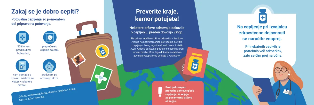 Potujete v tujino? Preverite svoj status cepljenja! (2)