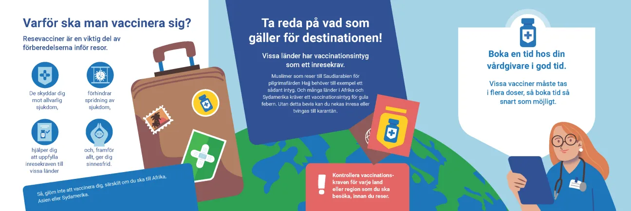 Ska du resa utomlands? Kontrollera statusen för dina vaccinationer! (2)
