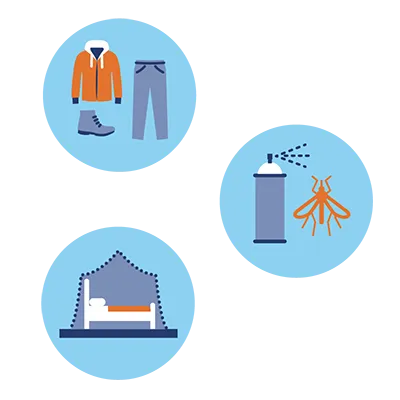 Images showing how to prevent malaria