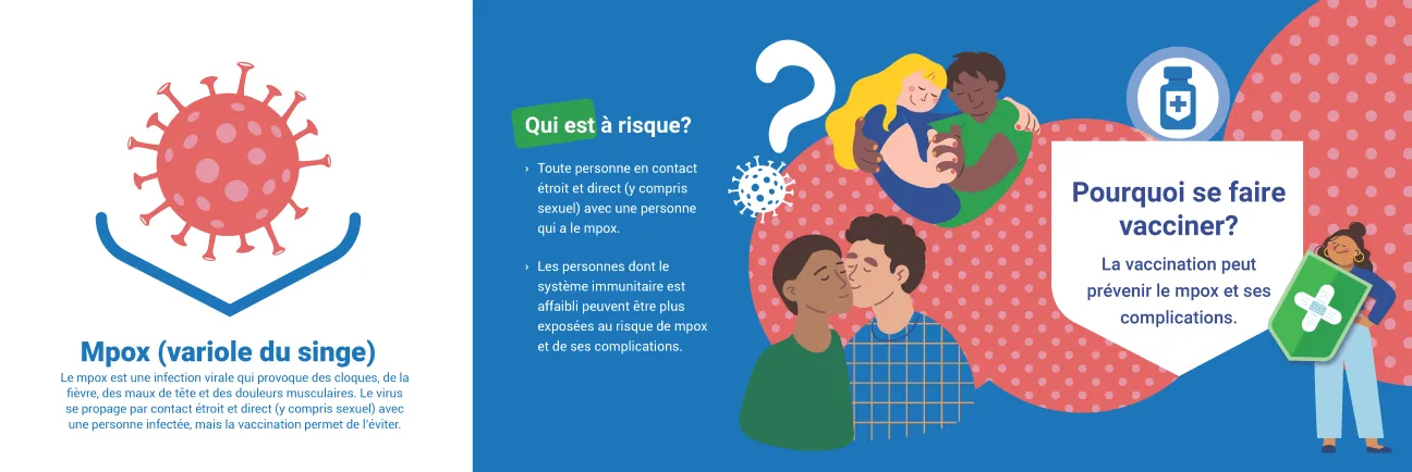 Protégez-vous contre le mpox (2)