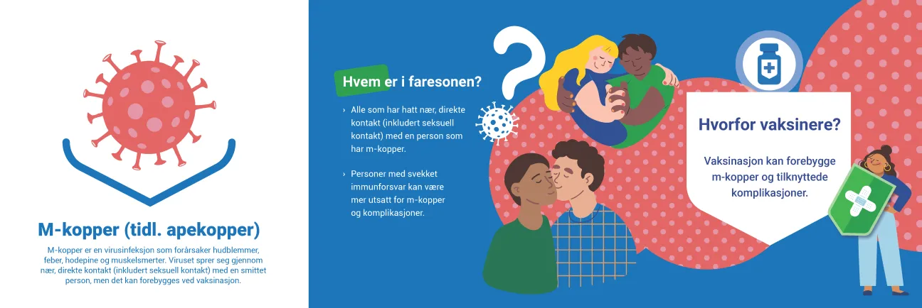 Beskytt deg mot m-kopper (2)
