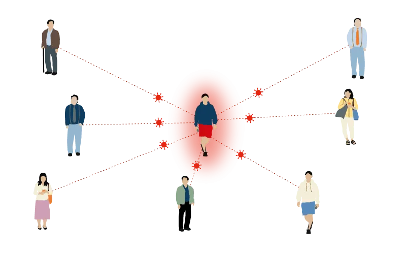 Mumps infection spreading