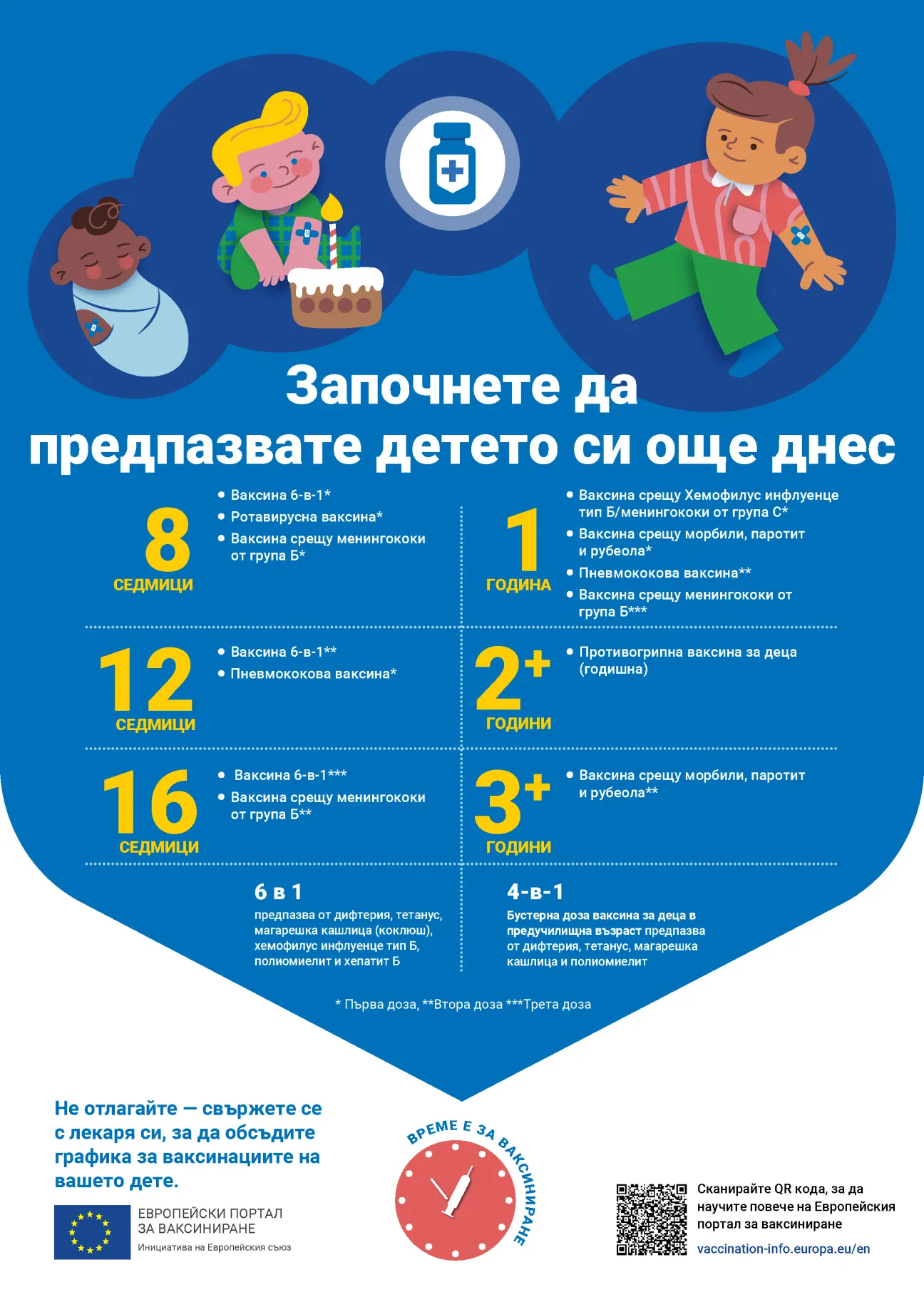 Започнете да предпазвате детето си още днес